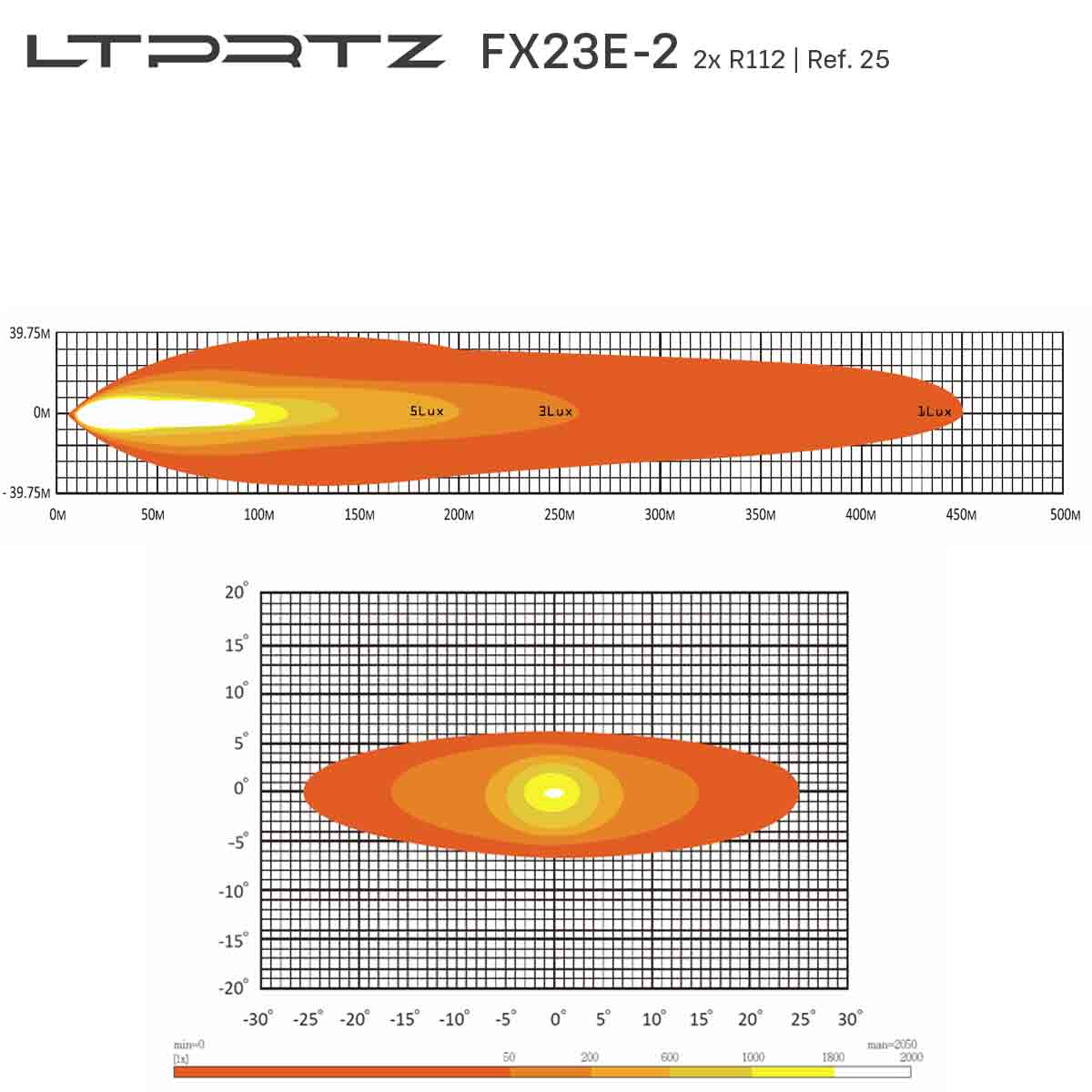 23inch Flat-X Road Legal Spot Beam Light Bar