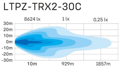30inch TRX Offroad Light Bar (180w)