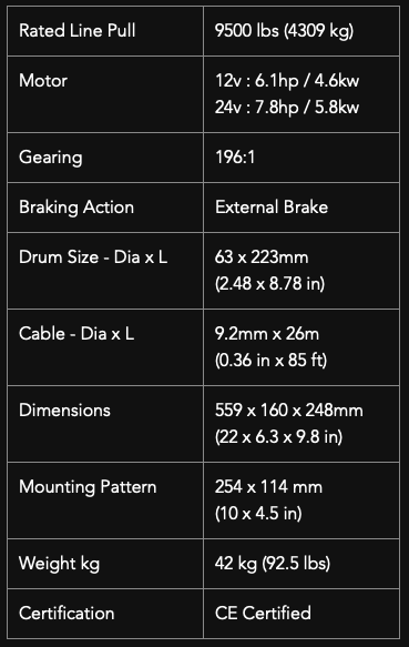 Samurai 9500 Synthetic Rope Winch