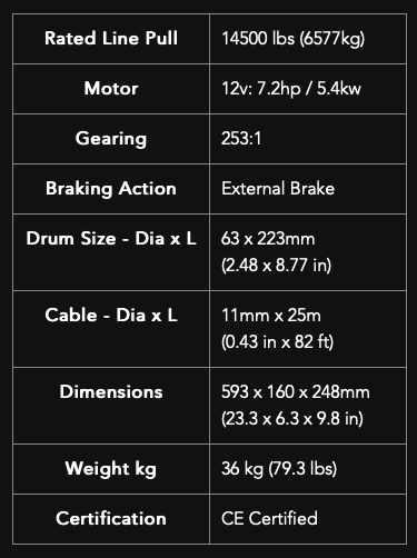 Samurai 14500 Synthetic Rope Winch