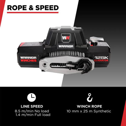 Gladiator F-Type 12500 Electric Winch